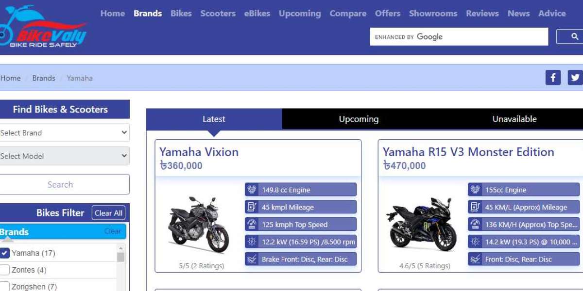 Knowing Yamaha Bike Price in BD Crucial yet Knowledge is Money