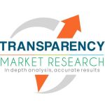 TransparencyMarketResearch Profile Picture