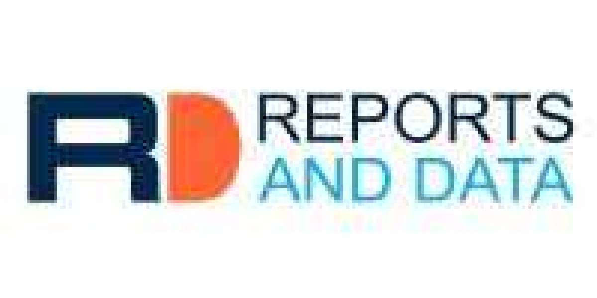 Biological Safety Testing Market Revenue Growth, New Launches, Regional Share Analysis & Forecast Till 2028