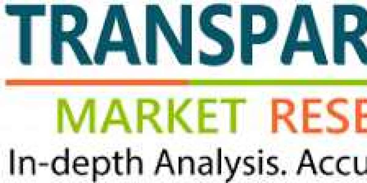 Ostomy Drainage Bags Market to Incur Rapid Extension During 2020-2030, TMR Study