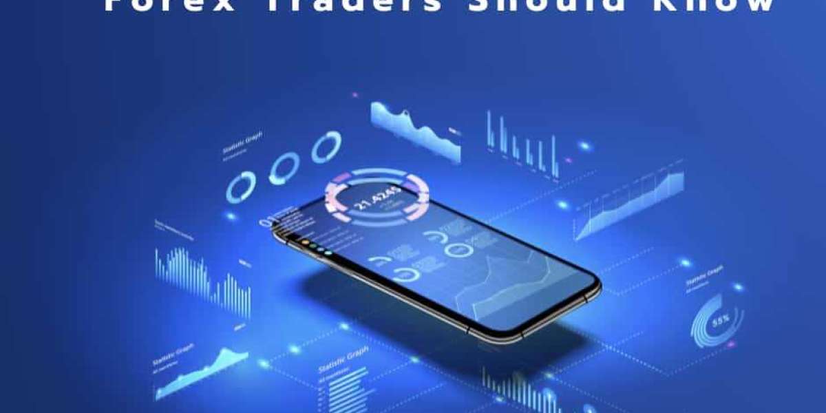 Top 10 Terms All Successful Forex Traders Should Know