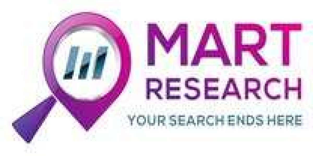 Virtual TV Studio Market Status, Trends, Growth, Share, Size, Technology, and Forecast 2022-2028