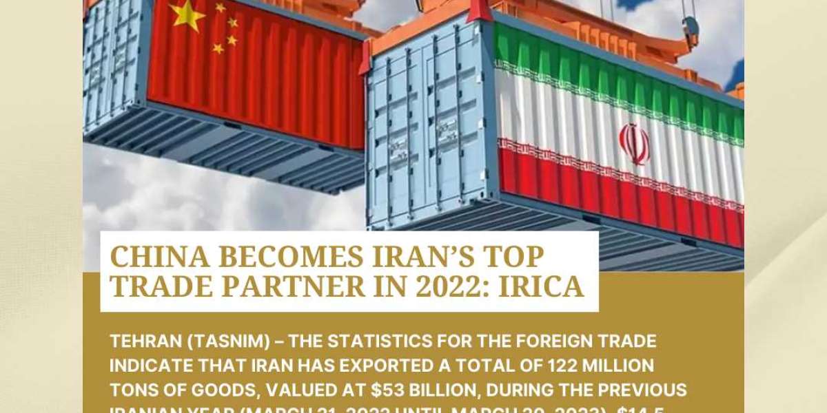 China Becomes Iran’s Top Trade Partner in 2022: IRICA