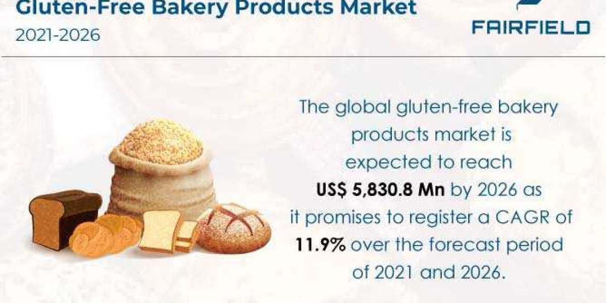 Gluten-Free Bakery Products Market is Projected to Register a CAGR of 11.9% CAGR Between 2021-2026
