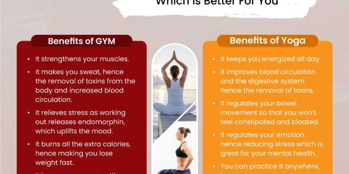 How to decide on yoga vs gym which is better