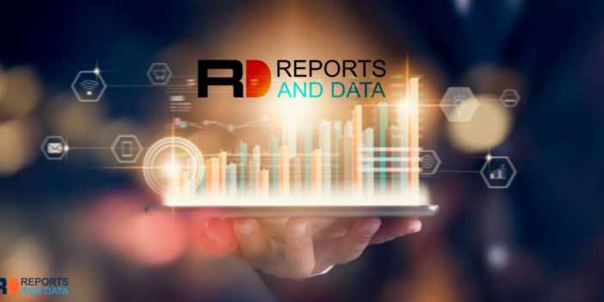 Video Management Software Market Rising Impressive Business Growth Analysis By 2032